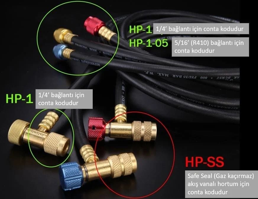Black Diamond HP-1-1/4'' Hortum Contası