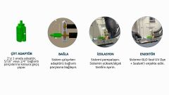Spectroline SPE-SDSK-CS - Kaçak Bulma UV boya ve tıkama için şırınga kiti 10mL